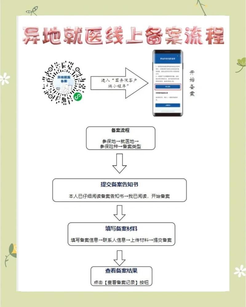 健安医保卡到期换卡后银行账号还是原来的账号吗？手把手教你确认账户变更流程