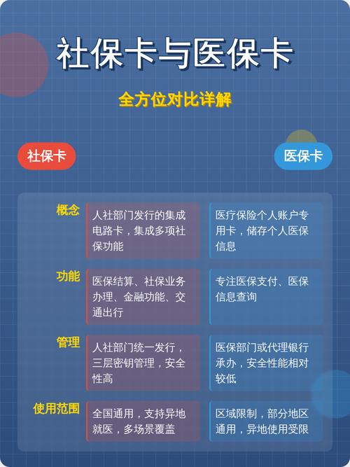 健安医保卡怎么取现银行卡？手把手教你正规操作
